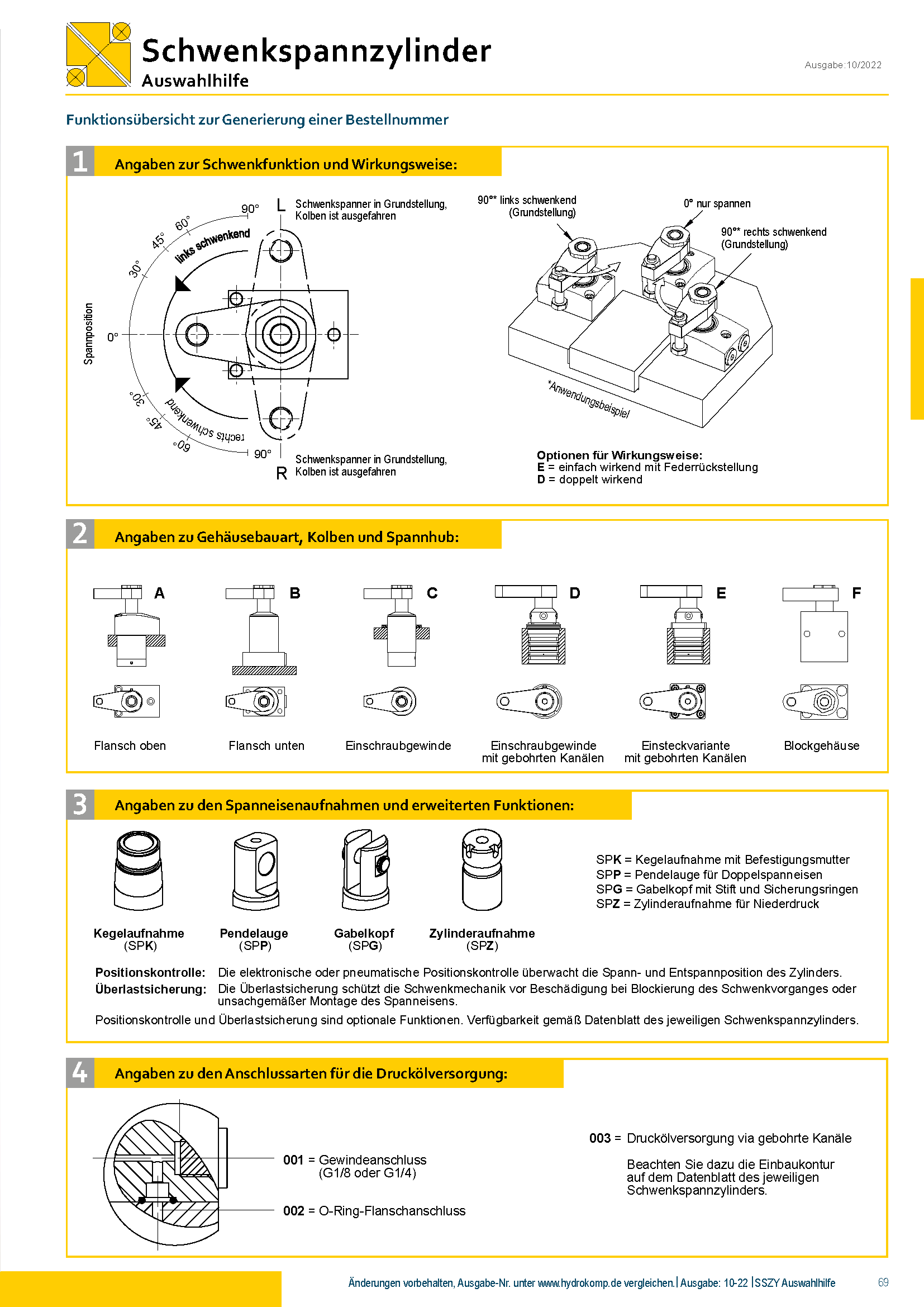 hydrokomp-schwenkspannzylinder-auswahlhilfe-1