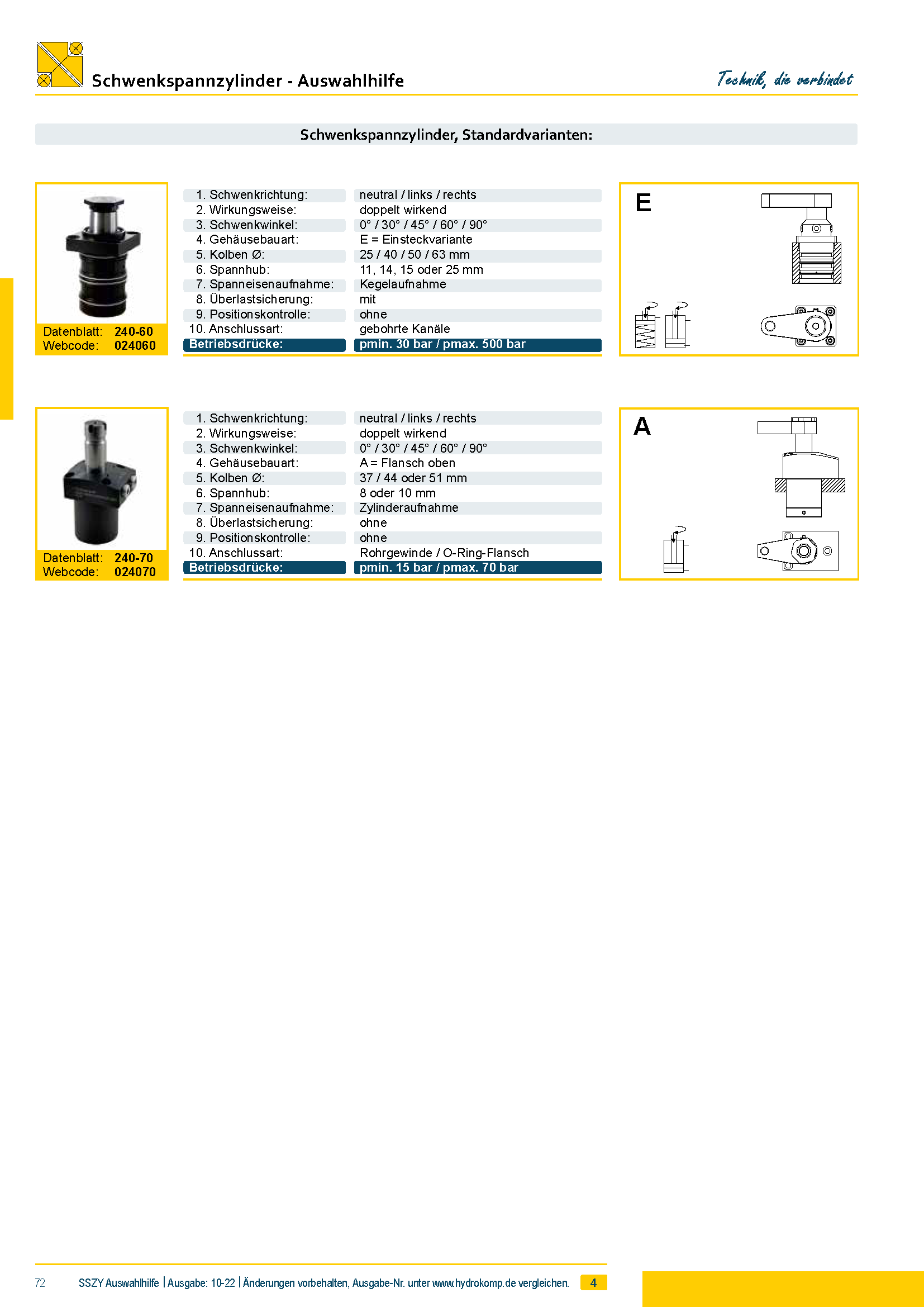 hydrokomp-schwenkspannzylinder-auswahlhilfe-4